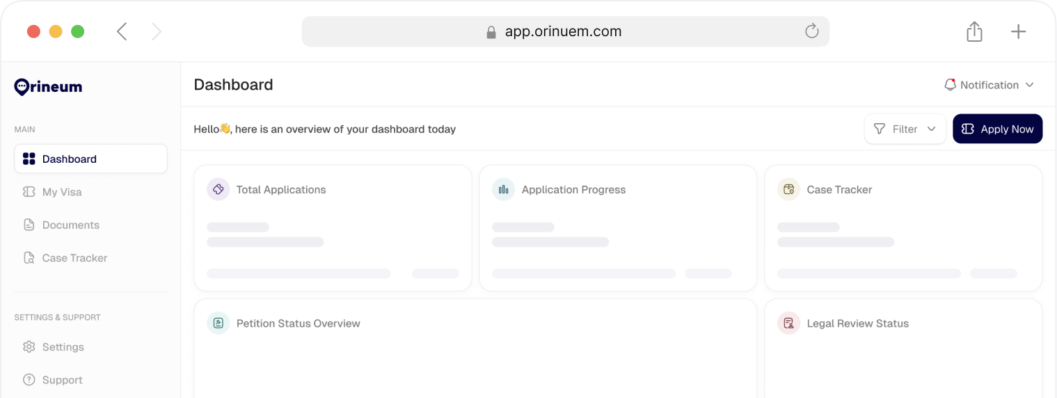 Orineum Dashboard Preview